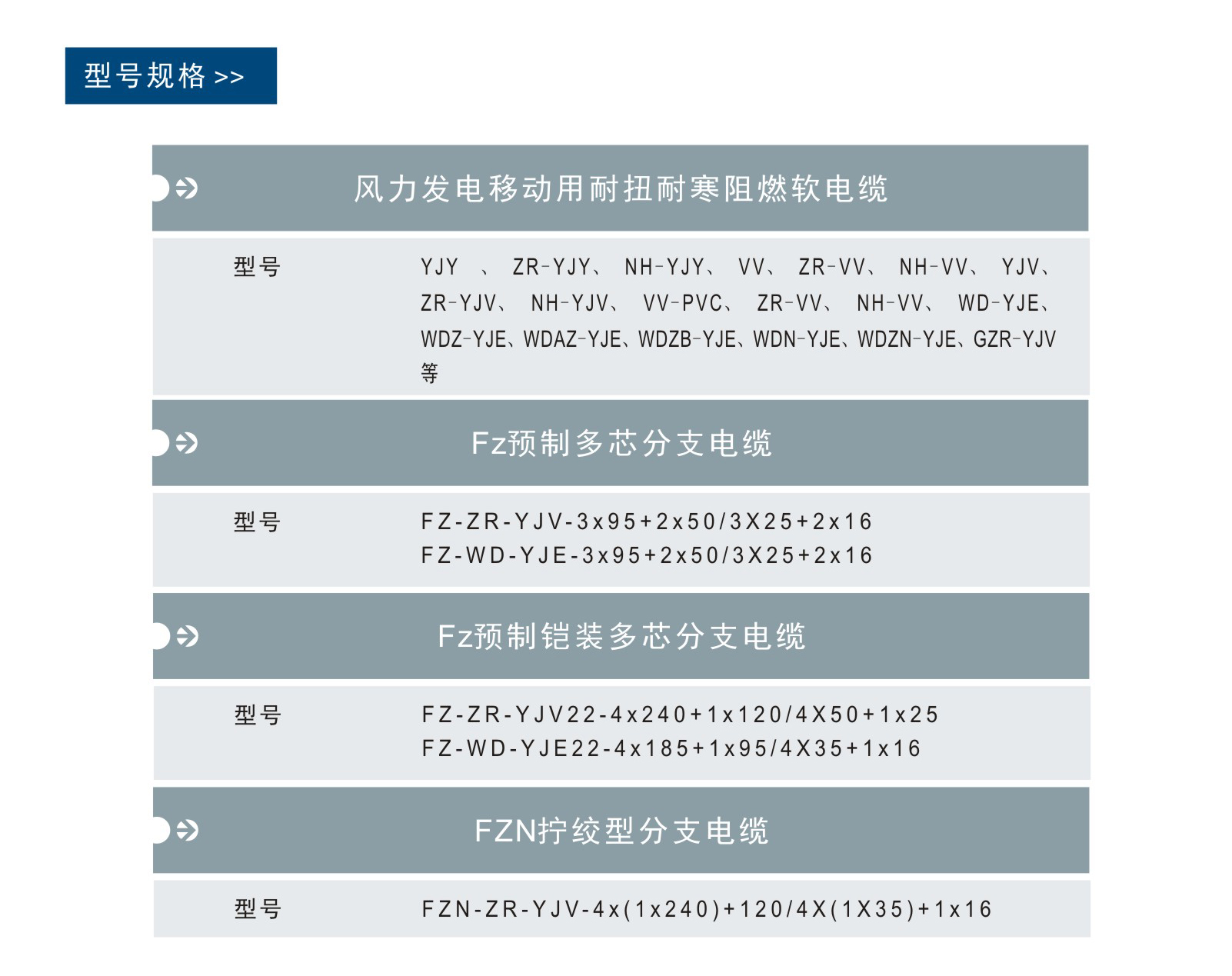 尊龙凯时人生就是博·(中国)官网