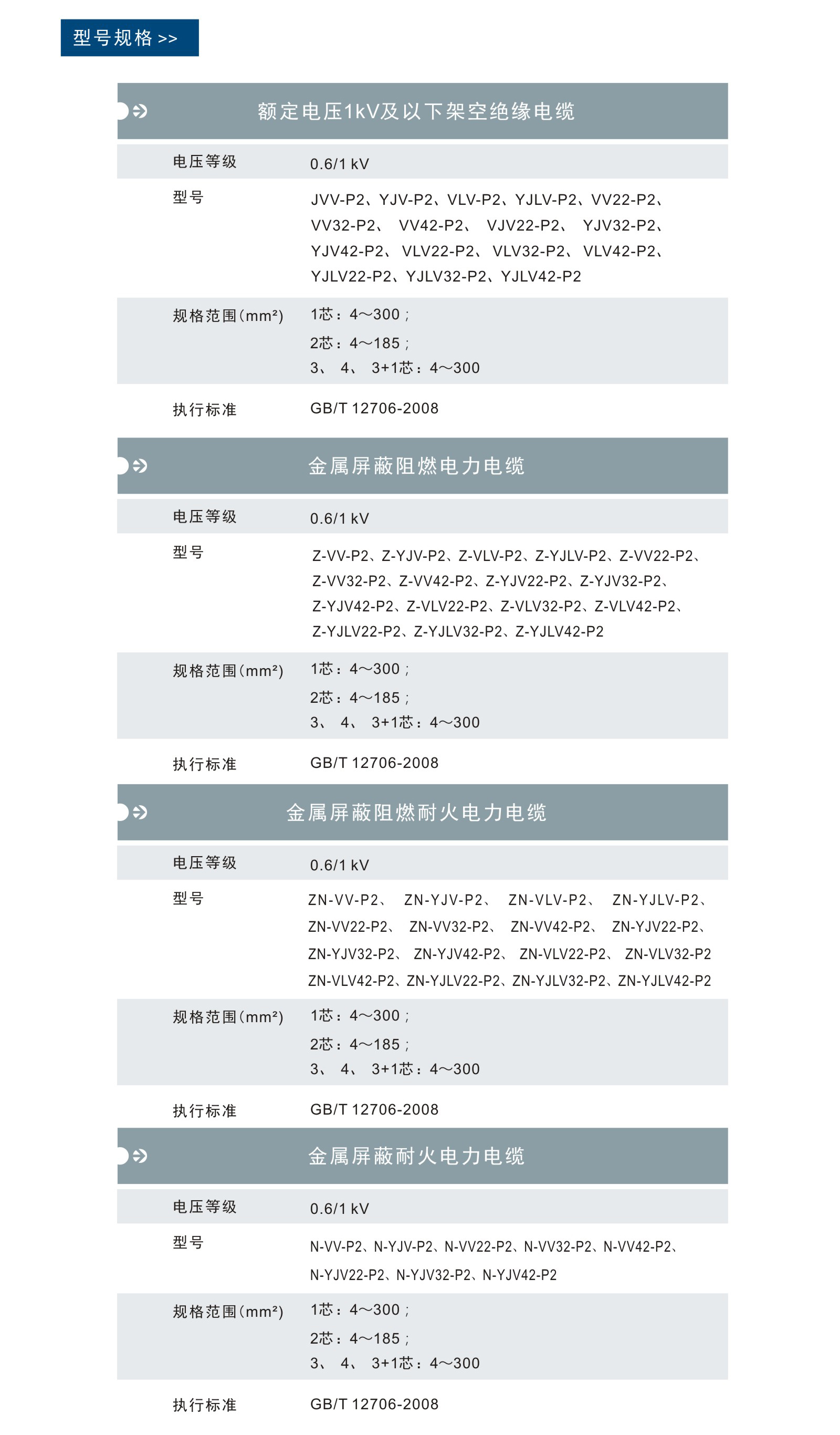 尊龙凯时人生就是博·(中国)官网