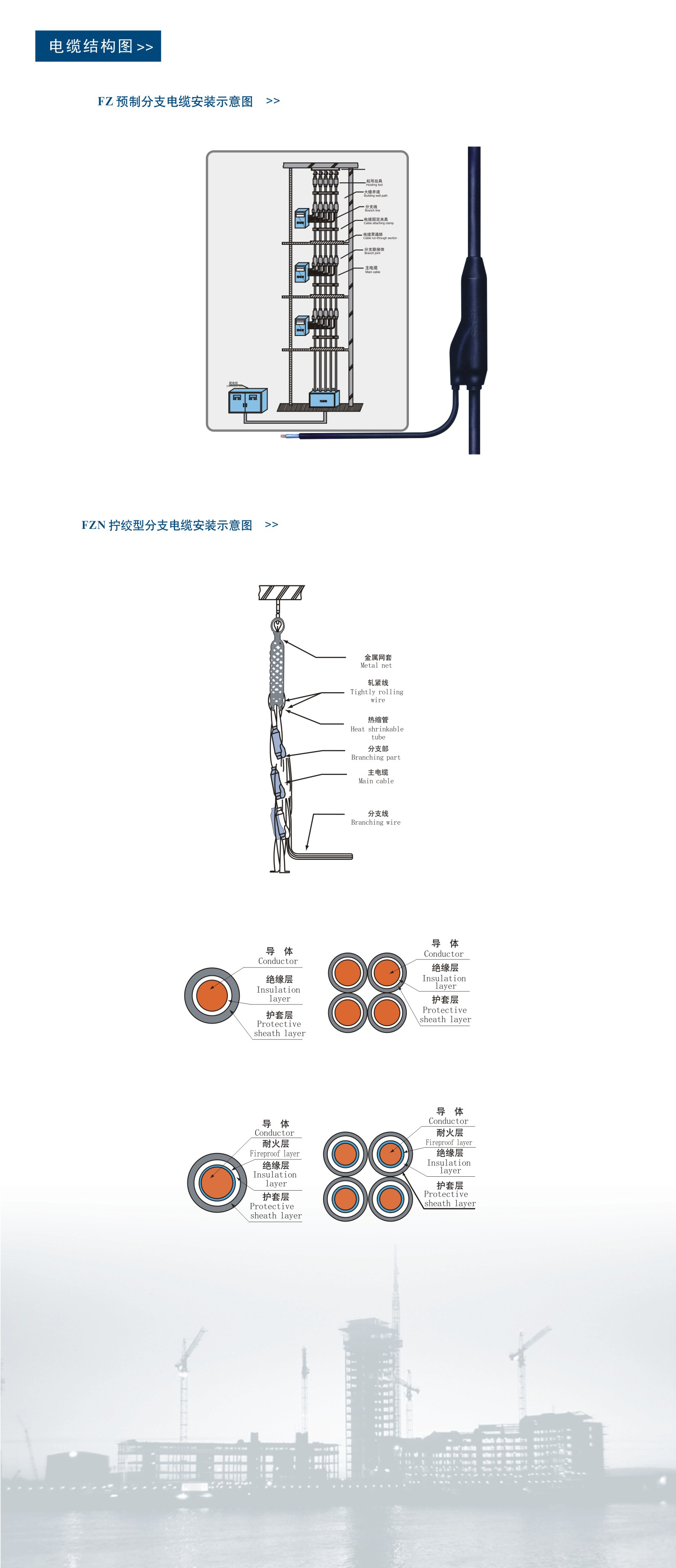 尊龙凯时人生就是博·(中国)官网