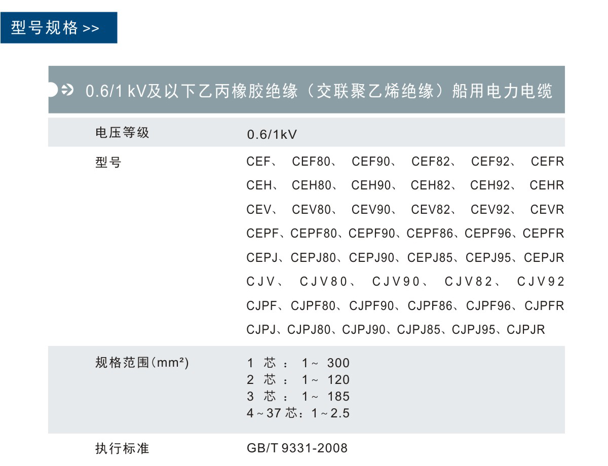 尊龙凯时人生就是博·(中国)官网