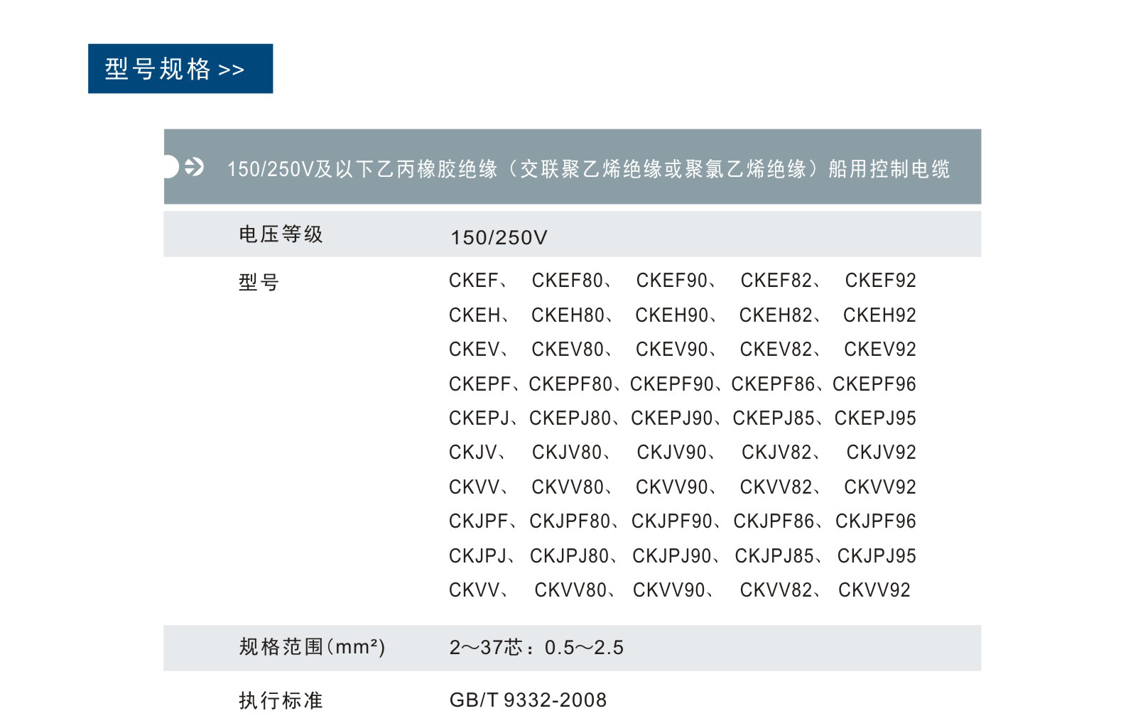 尊龙凯时人生就是博·(中国)官网